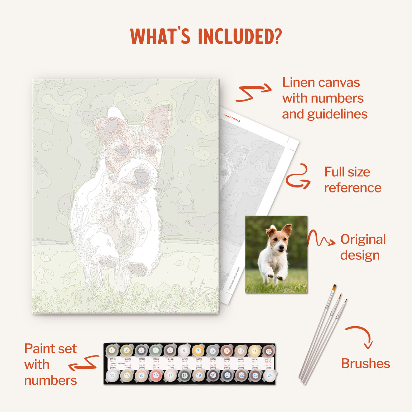 Kit personalizado Pintura por números kit details
