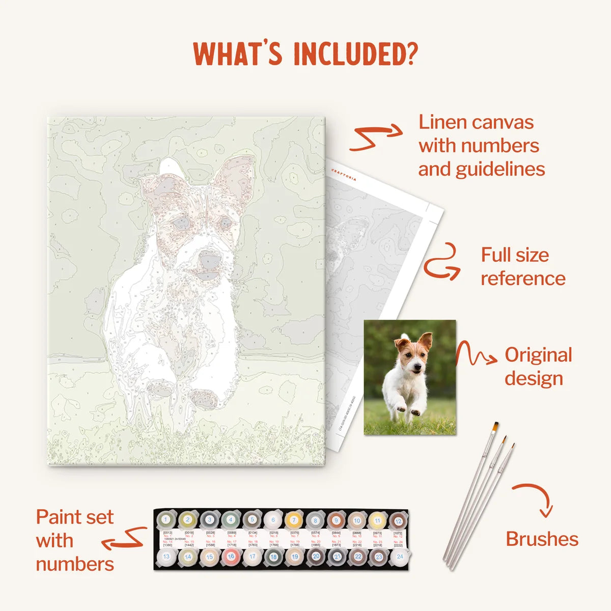 What's Included with the Craftoria Kit