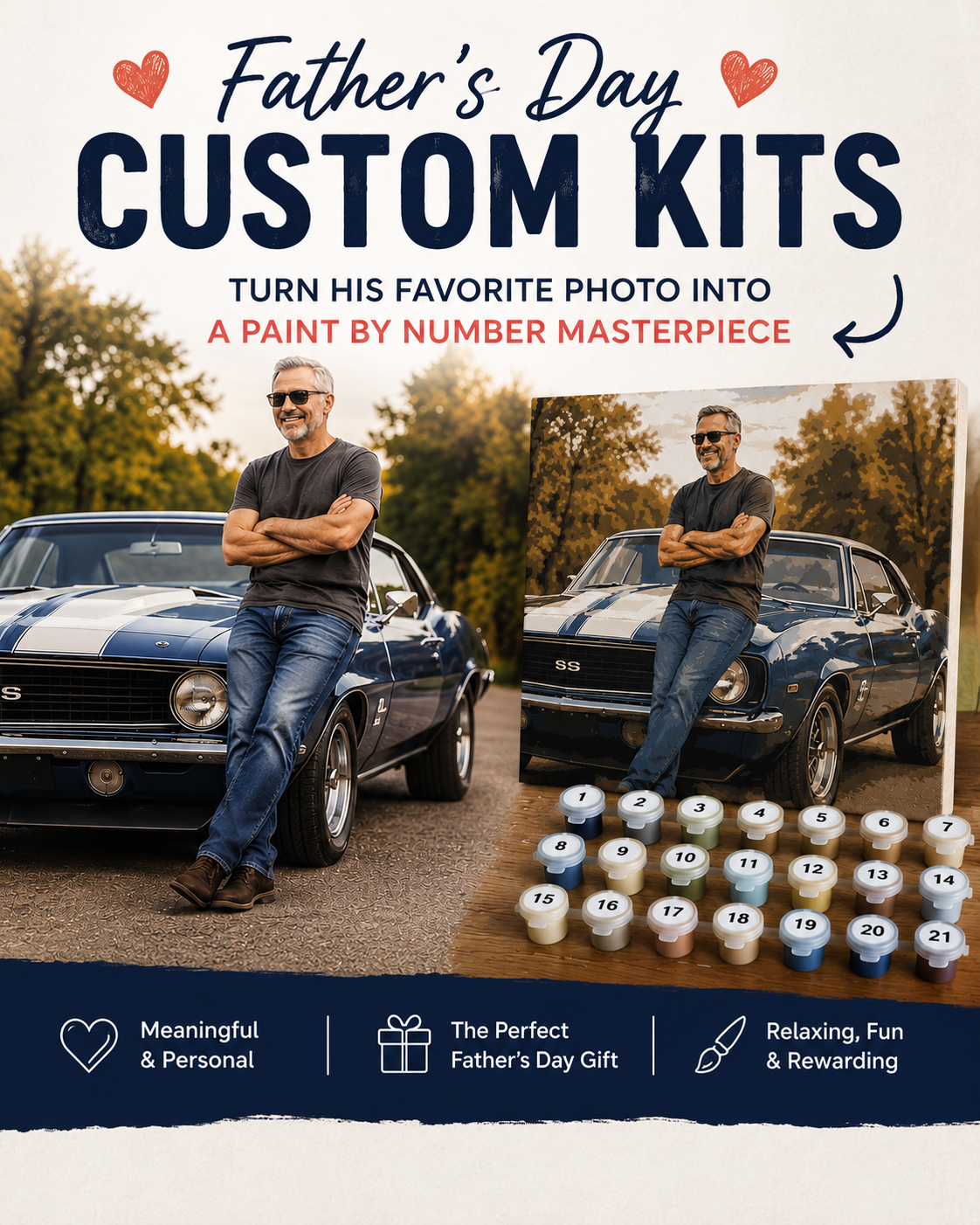 How To Turn Your Favorite Photo Into A Stunning Custom Paint By Number
