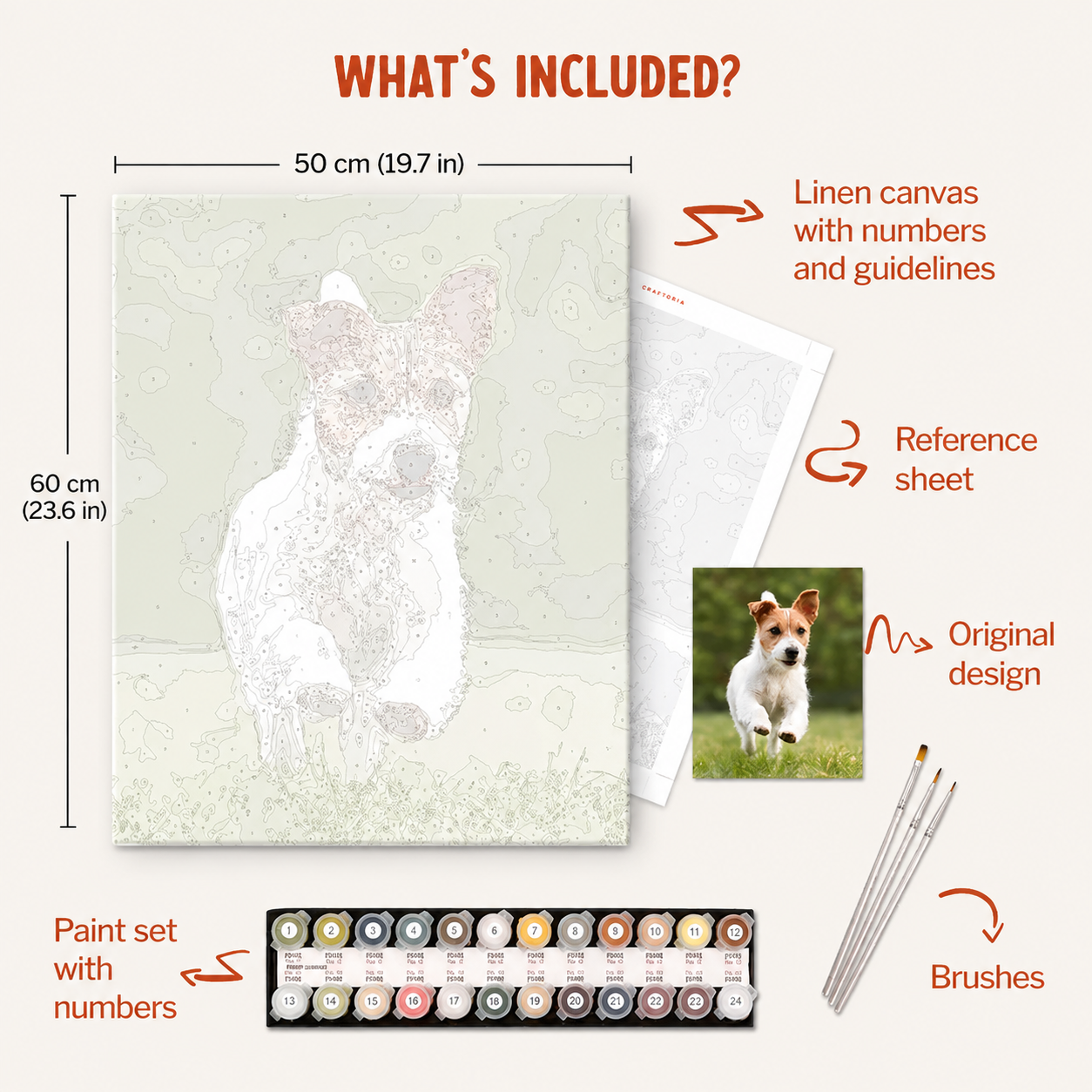 What is included in your Craftoria paint by numbers kit