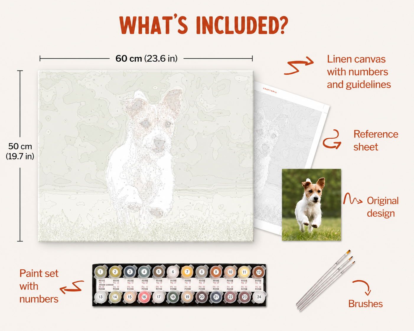 What is included in your Craftoria paint by numbers kit